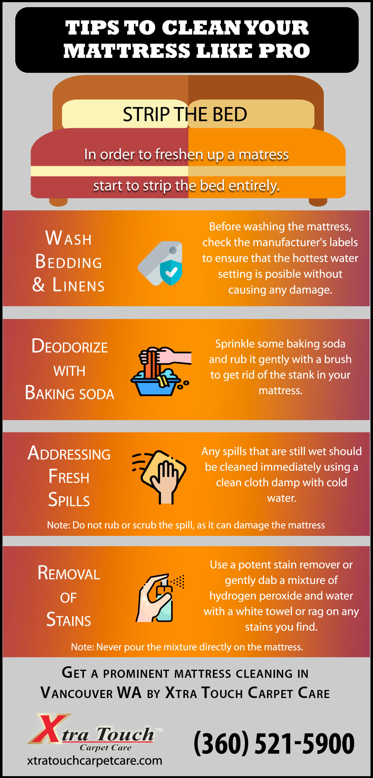 Tips to Clean Your Mattress like Pro Infographic
