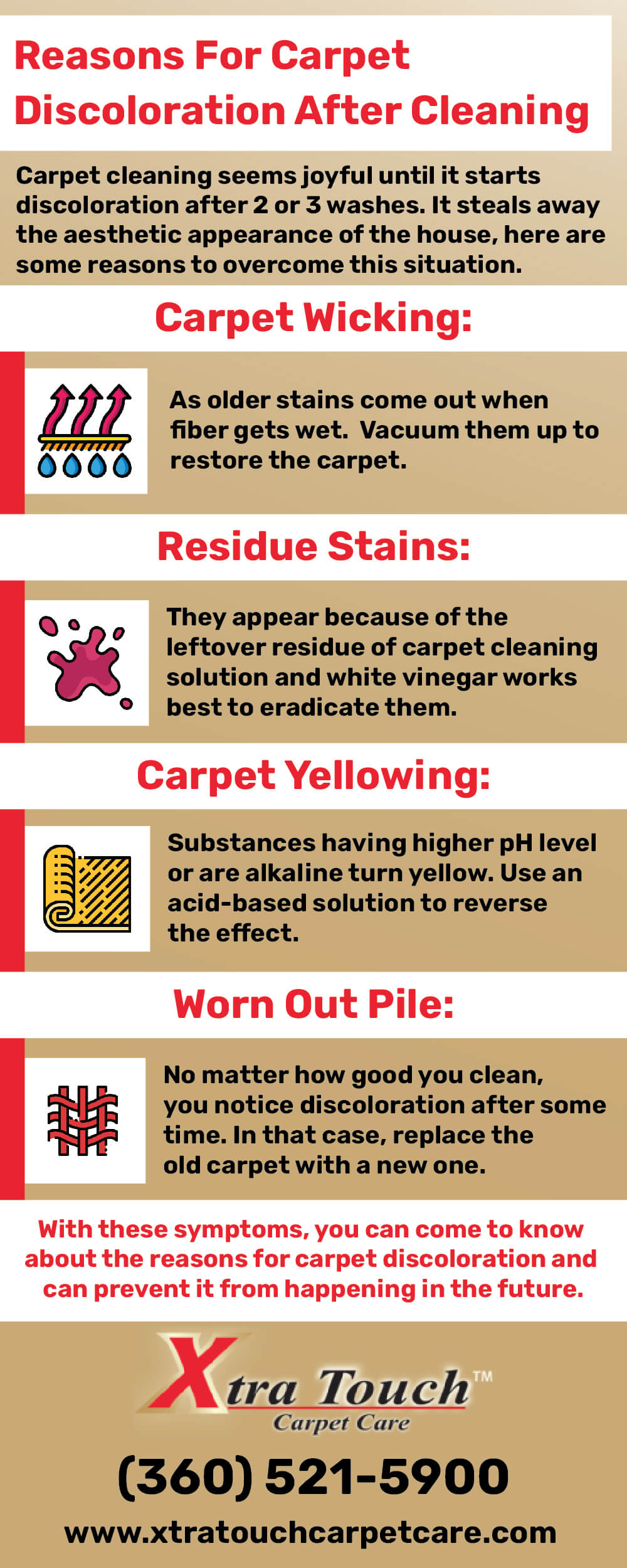 Reasons For Carpet Discoloration After Cleaning