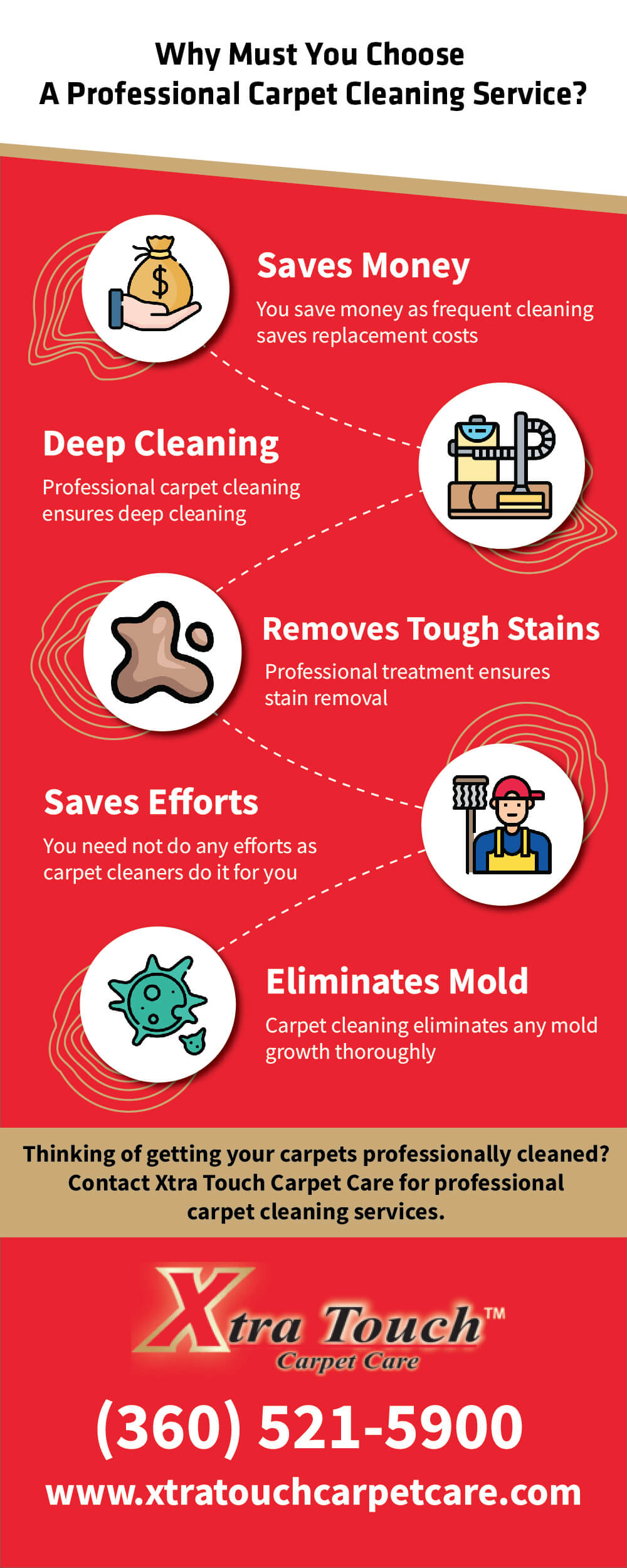 Why Must You Choose A Professional Carpet Cleaning Service